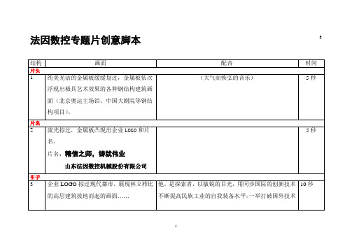 法因数控专题片创意脚本