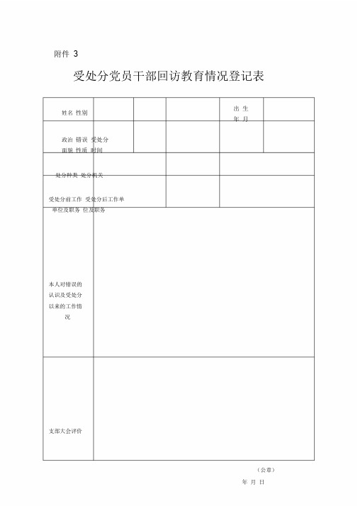 受处分党员干部回访教育情况登记表.doc