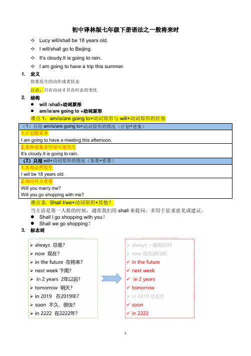 初中译林版七年级下册语法之一般将来时(包含练习与答案)