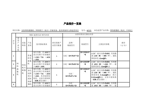 张国良修改20121113  所报产品报价一览表-A-1-1---无价格