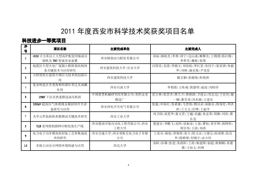 西安市辖区科学技术奖励获奖名单