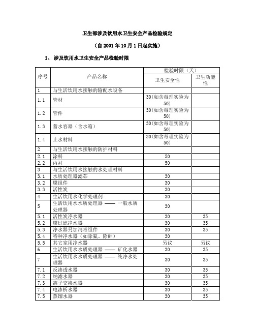 卫生部涉及饮用水卫生安全产品检验规定.