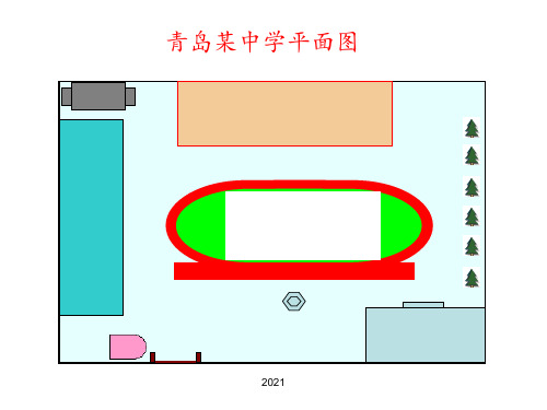 地图三要素PPT课件