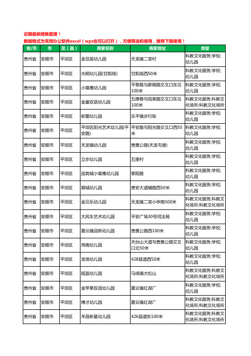 2020新版贵州省安顺市平坝区幼儿园工商企业公司商家名录名单黄页联系方式电话大全63家