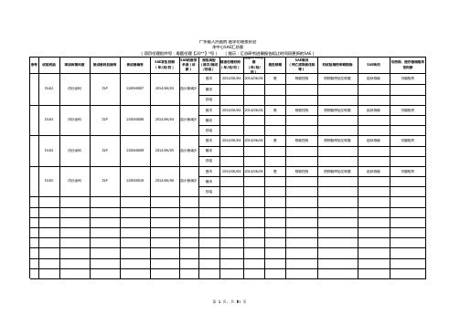 7.本中心SAE汇总表