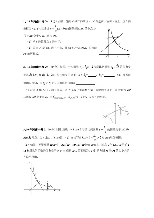 中考专题--反比例函数和一次函数图像题