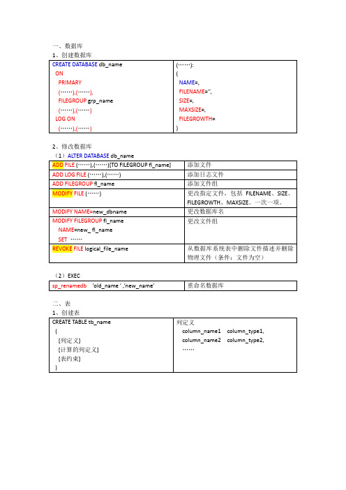 华师大GIS数据库原理复习资料(SQL部分)