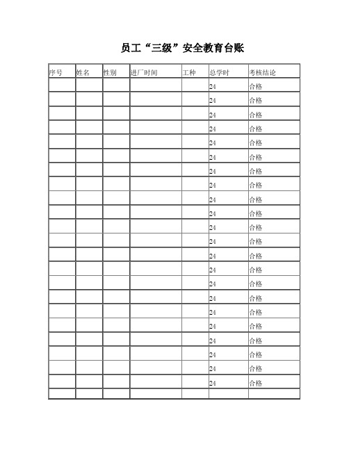 员工安全教育台账