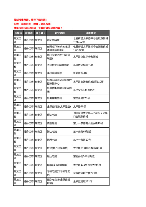 新版黑龙江省牡丹江市东安区电脑企业公司商家户名录单联系方式地址大全27家