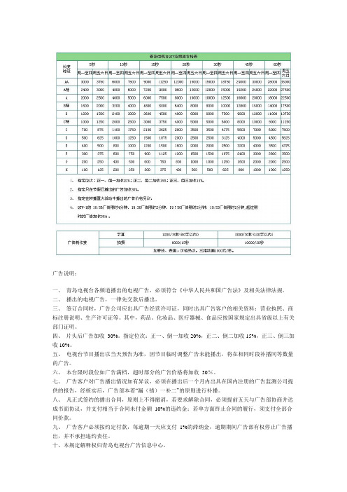 青岛电视台广告价位