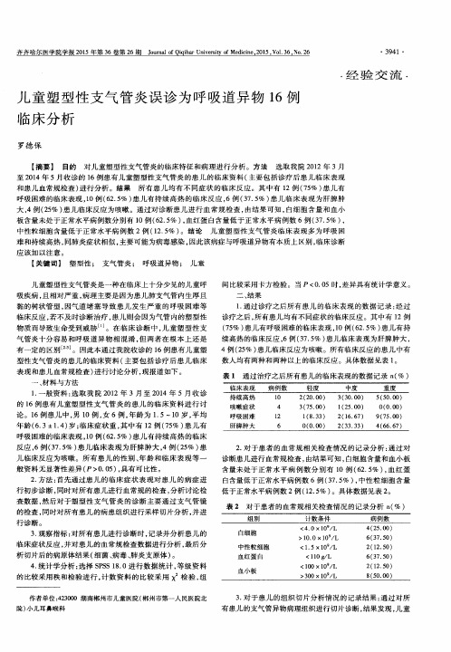 儿童塑型性支气管炎误诊为呼吸道异物16例临床分析