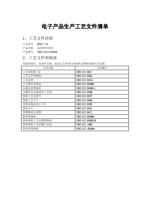 工艺文件表格清单