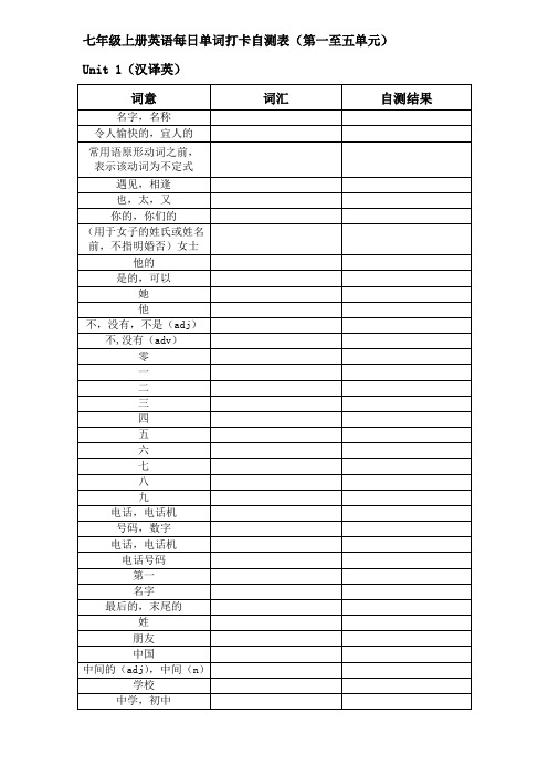七年级上册英语每日单词打卡自测表(第一至五单元)可打印
