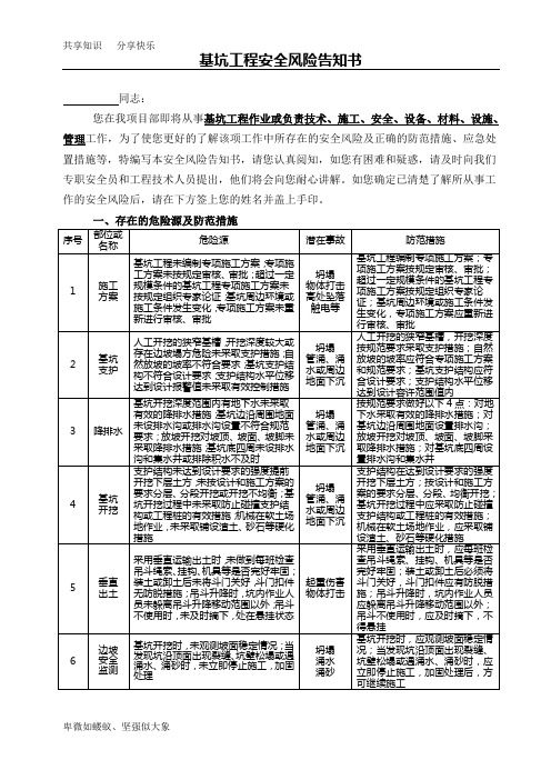 基坑工程安全风险告知书