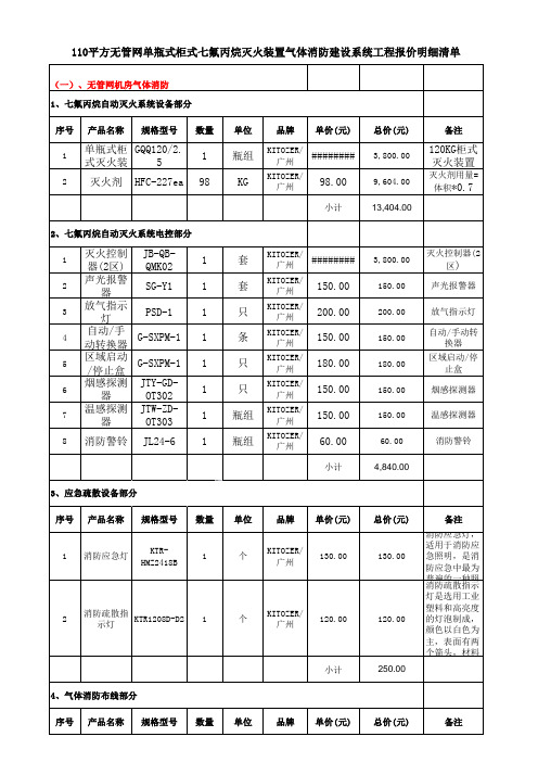 110平方无管网单瓶式柜式七氟丙烷灭火装置气体消防建设系统工程报价明细清单