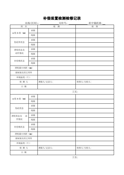 补偿装置检测(修)记录