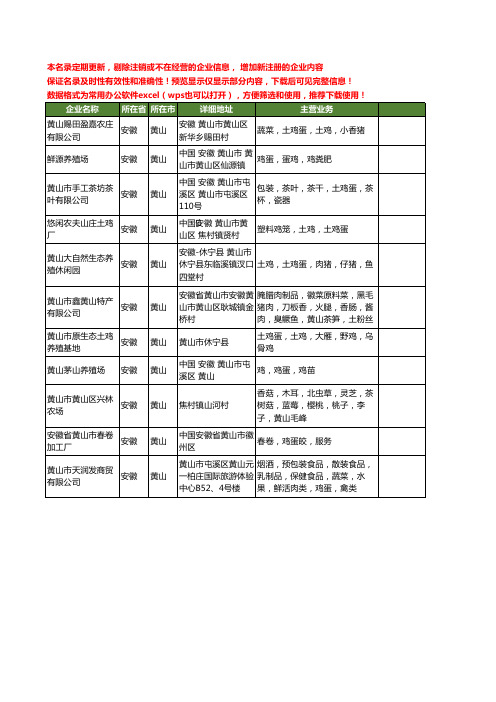 新版安徽省黄山鸡蛋工商企业公司商家名录名单联系方式大全11家