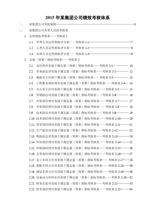 2015年某集团公司绩效考核体系