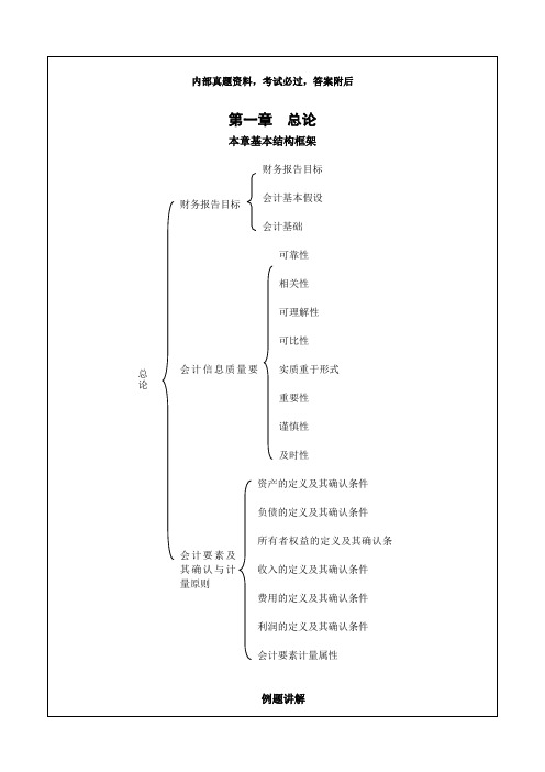 中级会计实务各个章节习题