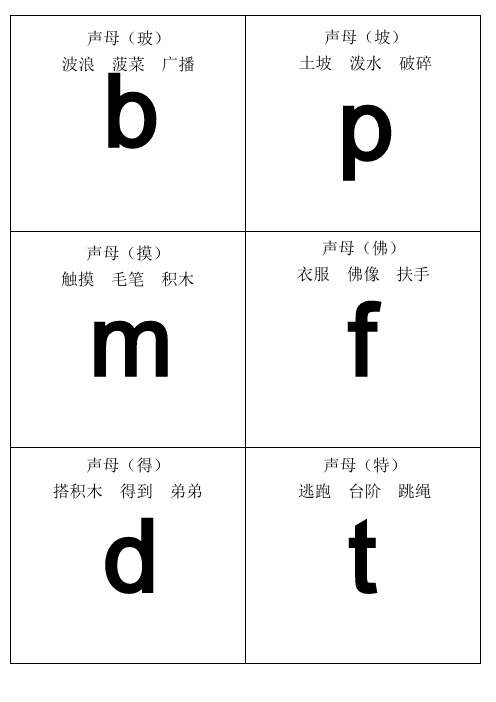 自己整理汉语拼音字母表卡片-读音(A4直接打印)