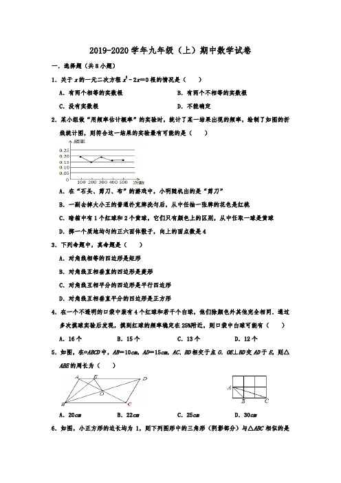 青岛市南区2019-2020学年九年级期中数学试卷