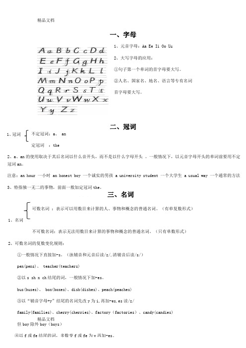 最新小学六年级英语总复习资料