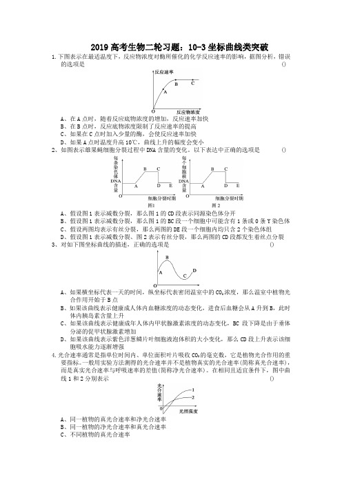 2019高考生物二轮习题：10-3坐标曲线类突破