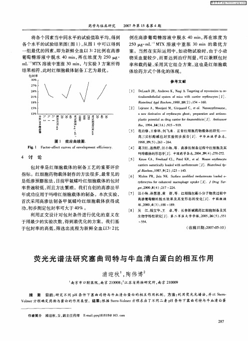 荧光光谱法研究塞曲司特与牛血清白蛋白的相互作用