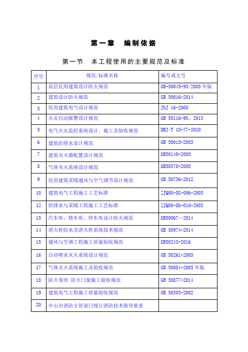 消防工程施工设计方案