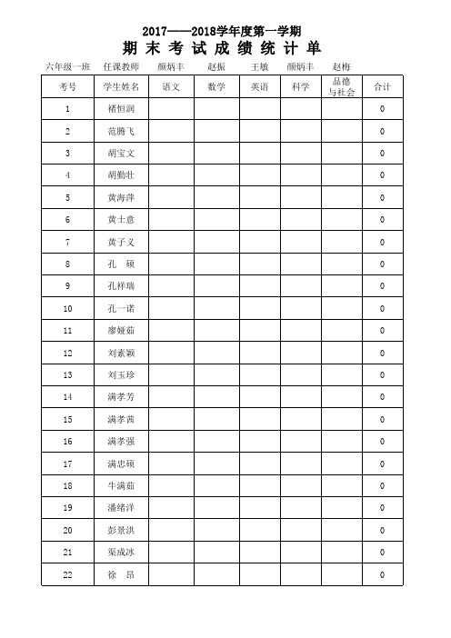 小学六年级一班期末成绩单【自动计算平均分-优秀率-良好率-合格率】