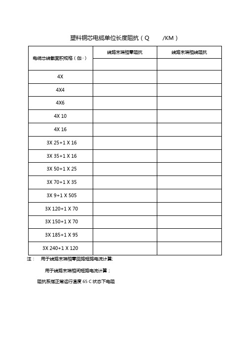 电气整定值表