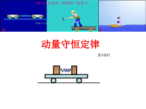 动量守恒