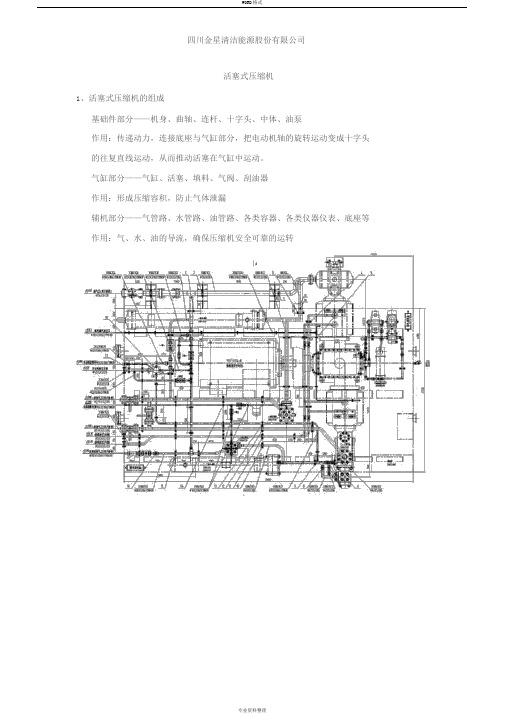 金星活塞式压缩机培训资料