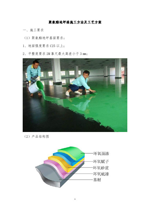 聚氨酯地坪漆施工方法及工艺方案