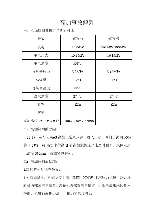 高加事故解列