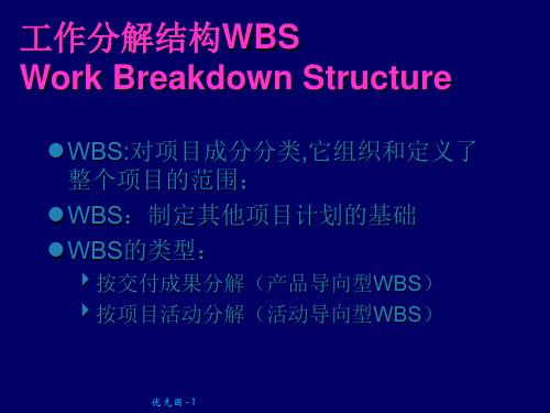 项目管理之工作分解结构WBS