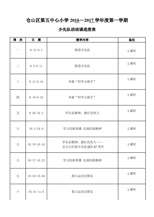 16-17学年上 少先队活动课进度表