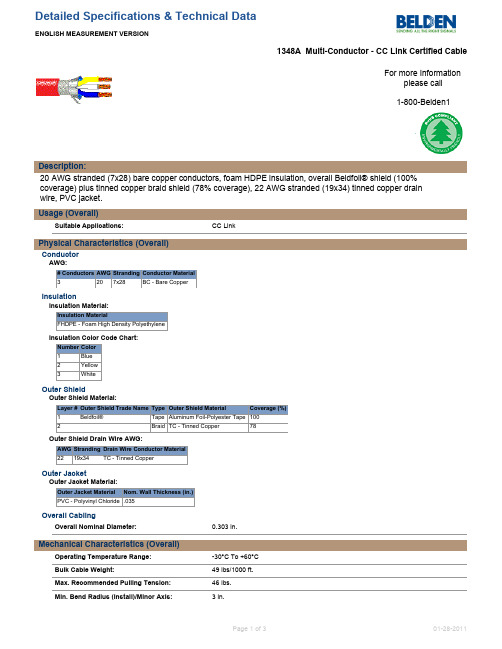 Belden CC Link电缆系统产品说明书