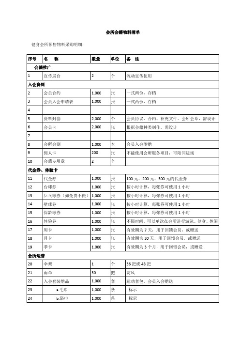 健身会所预售期物品采购清单