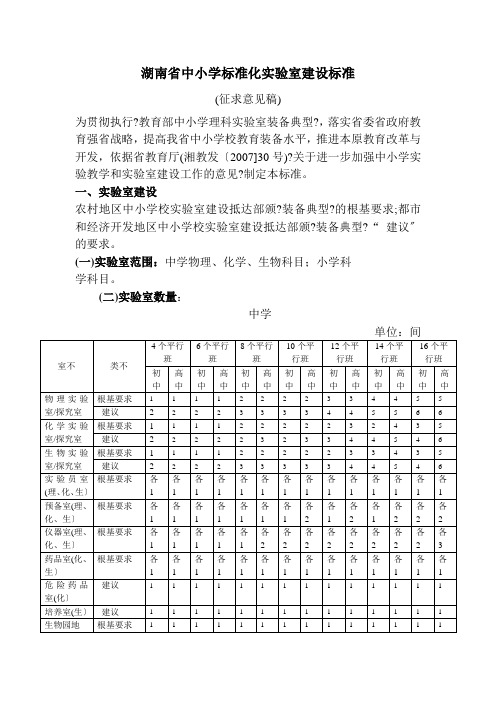 湖南省中小学标准化实验室建设标准概述