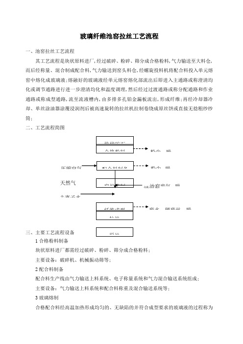 玻璃纤维池窑拉丝工艺流程