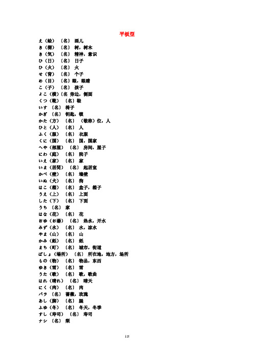 初级日语单词