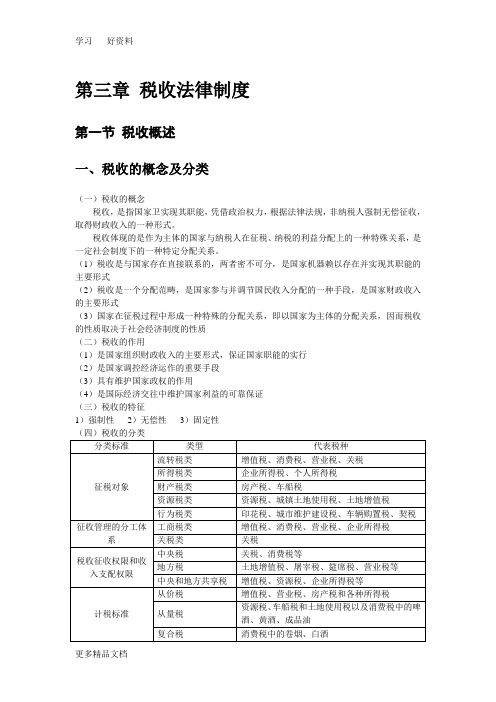 财经法规与会计职业道德(第三章)知识点教学教材