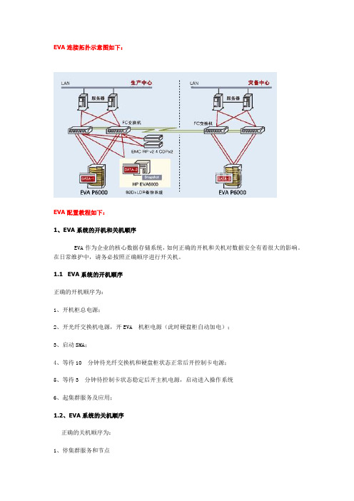 HP EVA6000 详细配置基础教程