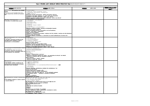 VDA6.3 AUDIT CHECK-LIST(english-chinese)