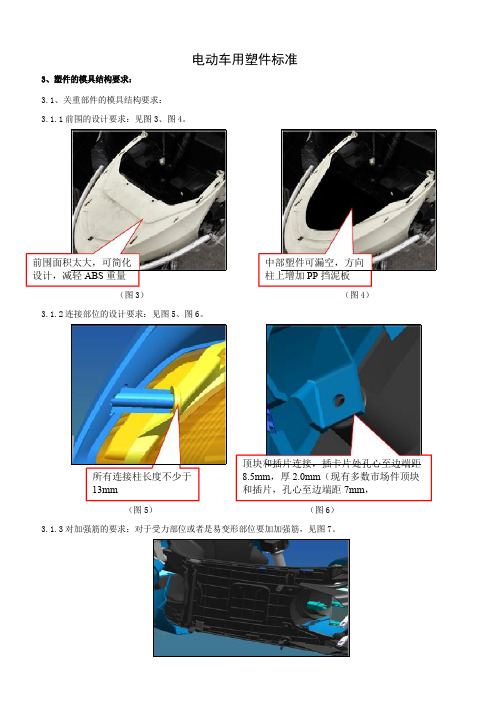 电动车用塑件标准