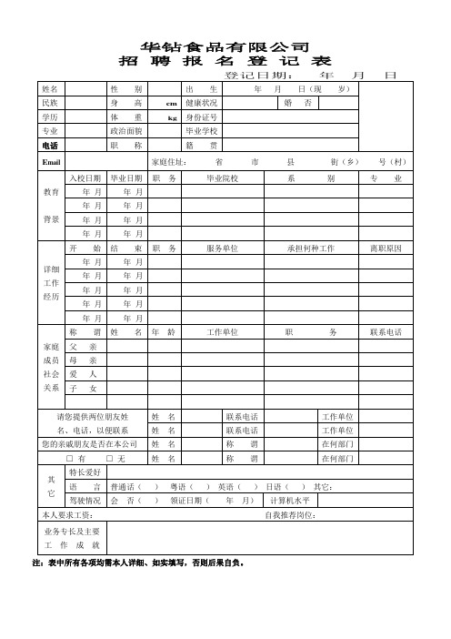 应聘报名登记表(模版)