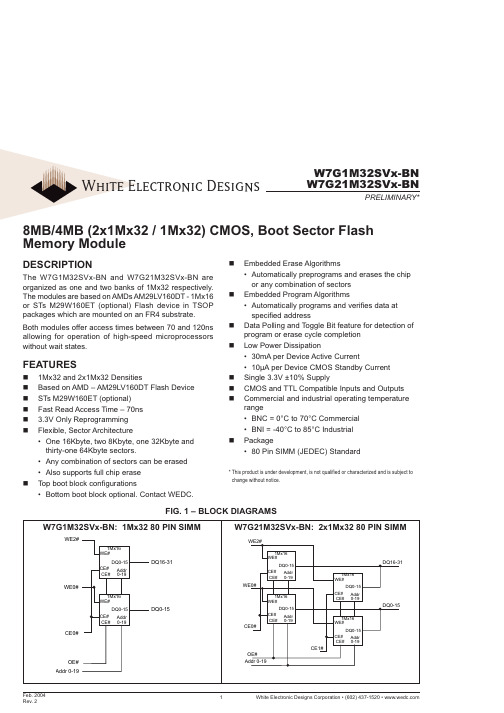 W7G21M32SVX120BNC中文资料