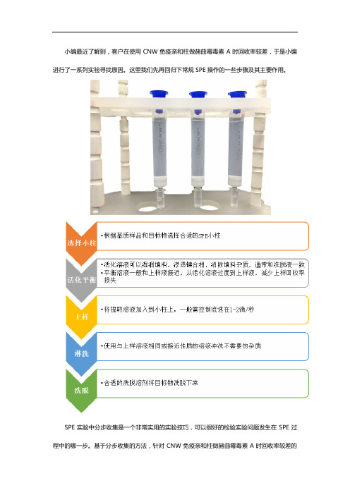 如何做免疫亲和柱的条件优化