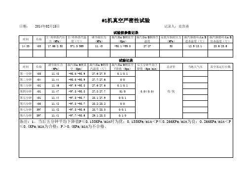 真空严密性试验记录表